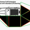 Falcon Xtreme Awning Comparison
